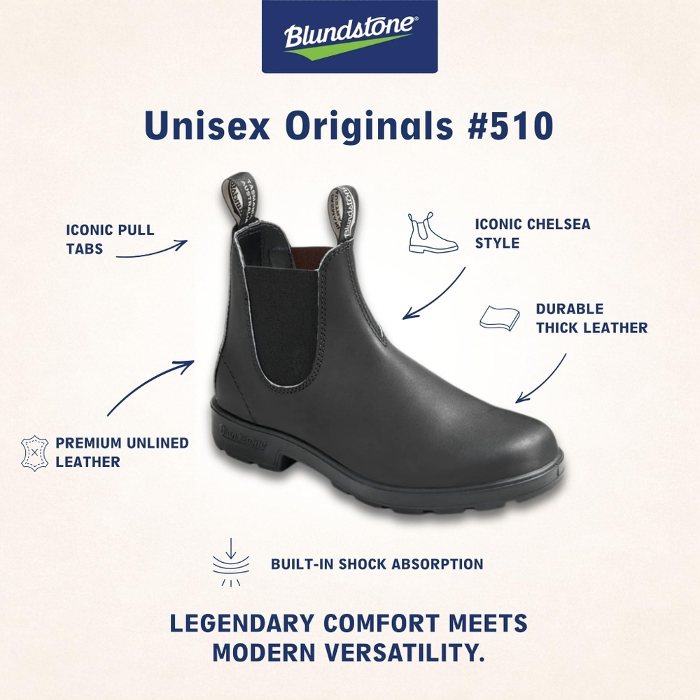 Women's 11.5 Blundstone Original 510 Series Unisex Chelsea WR Boots | NEW